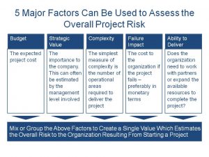 5 Major Factors Can Be Used to Assess the Overall Project Risk
